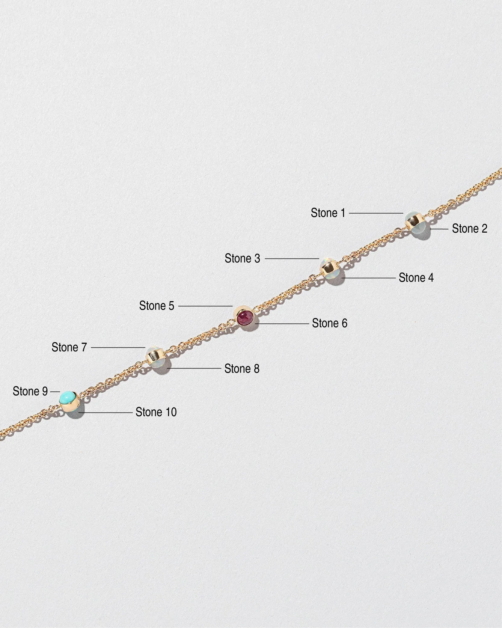 Birthstone Bracelet - Five Bezels